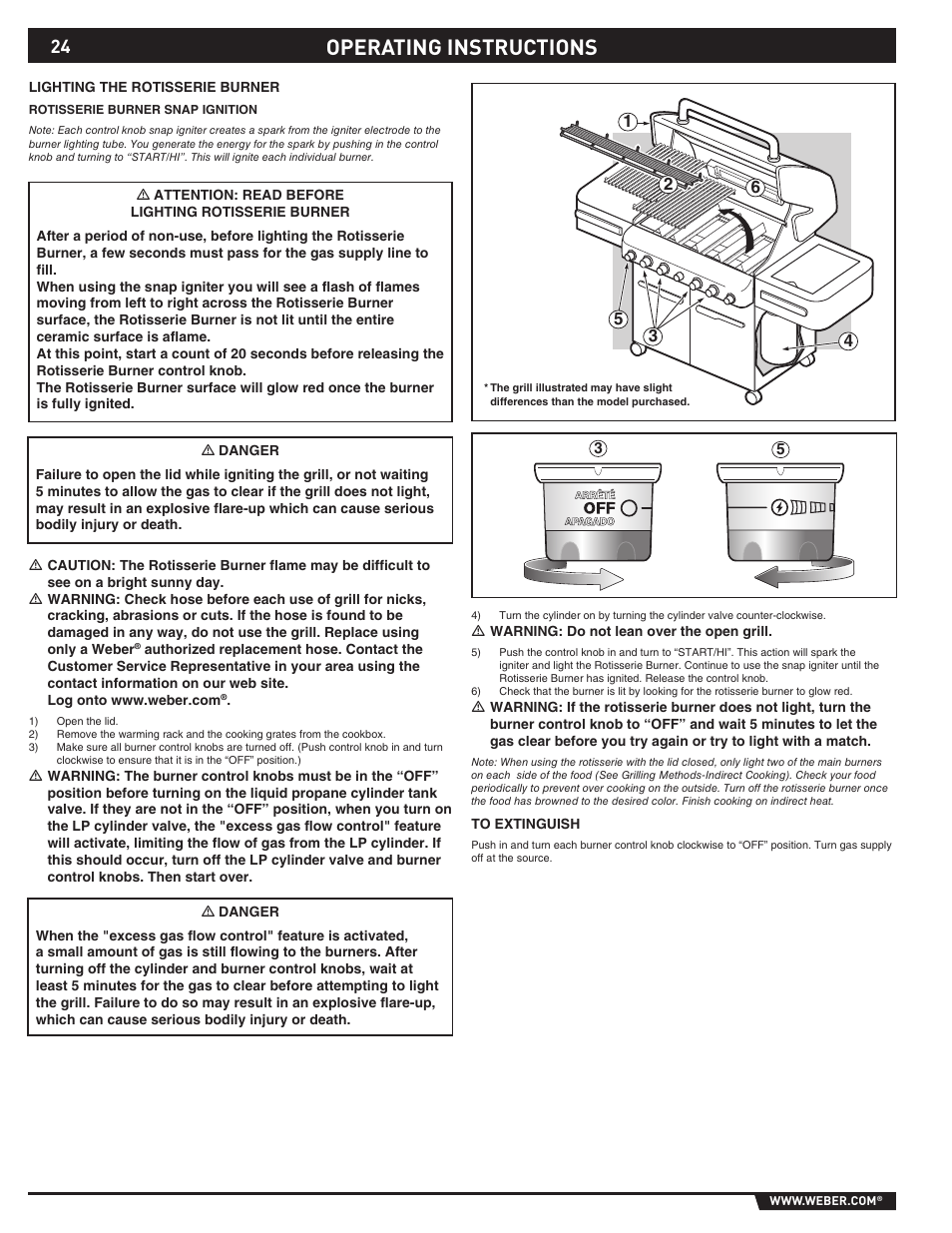 Operating instructions | Summit 89190 User Manual | Page 24 / 92