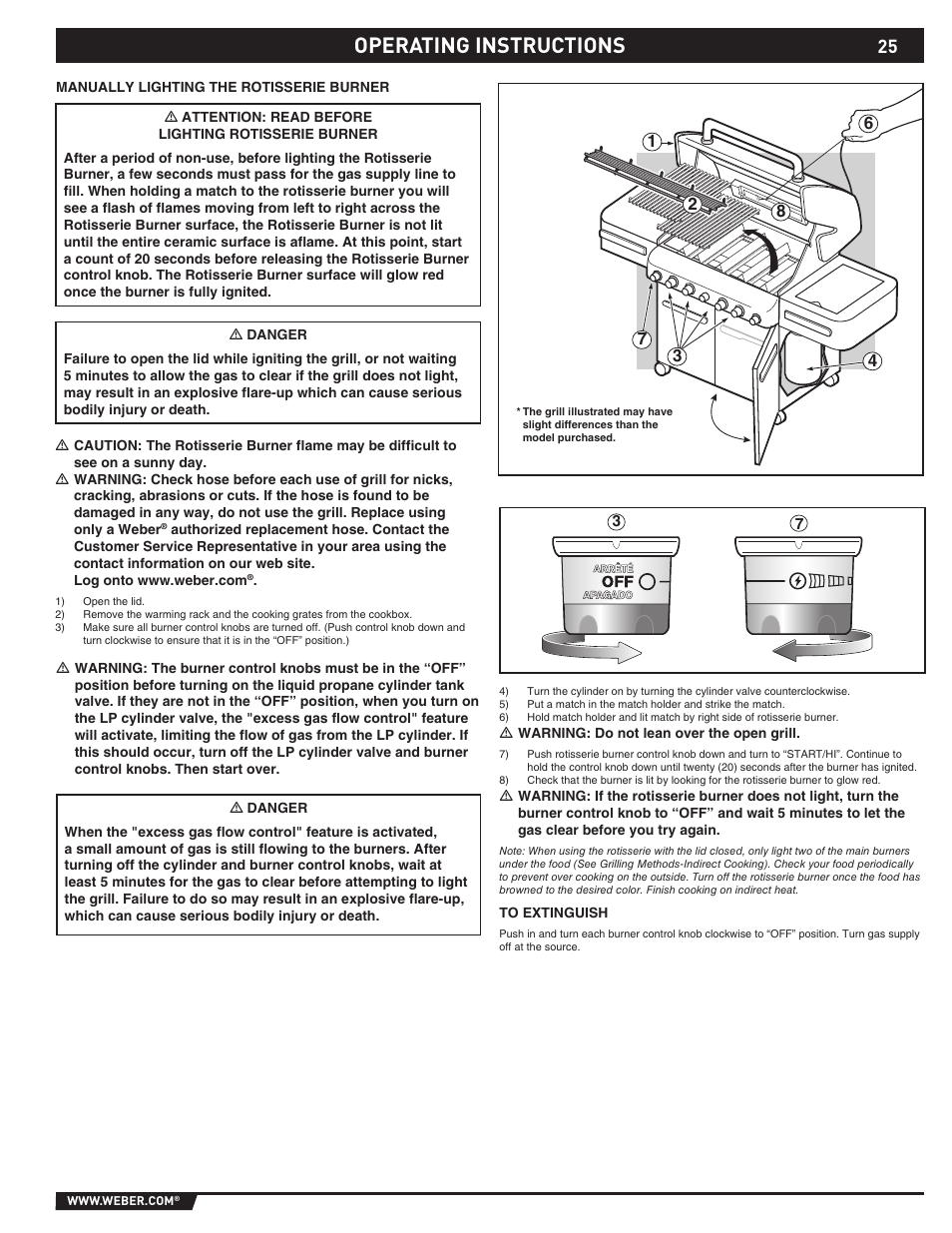 Operating instructions | Summit 89190 User Manual | Page 25 / 92