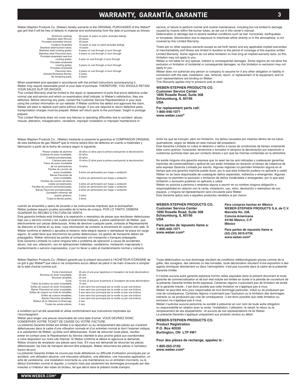 Warranty, Warranty, garantía, garantie | Summit 89190 User Manual | Page 3 / 92