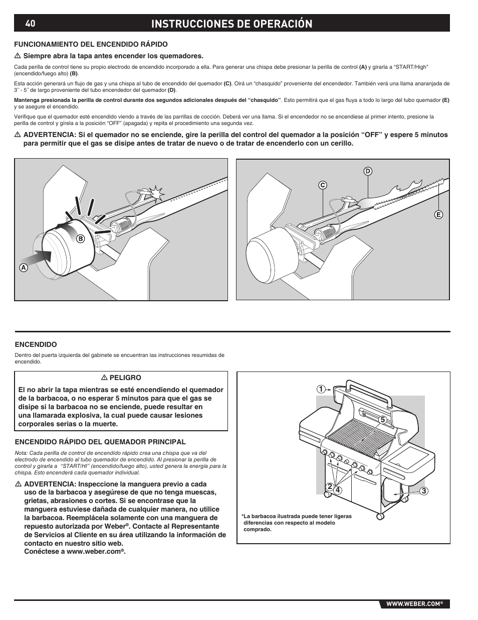Instrucciones de operación | Summit 89190 User Manual | Page 40 / 92