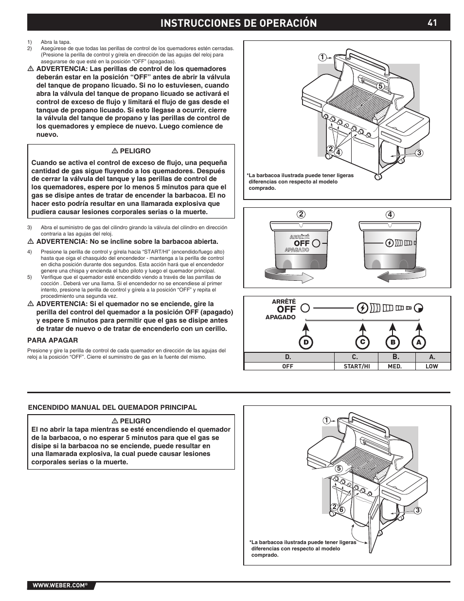 Instrucciones de operación | Summit 89190 User Manual | Page 41 / 92