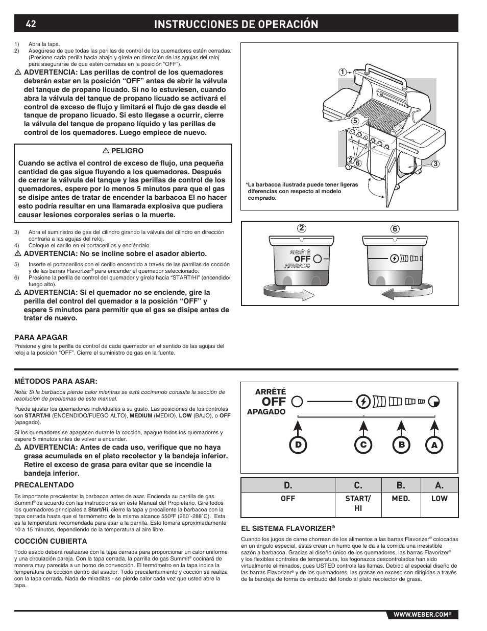 Instrucciones de operación, D. c. b. a, Bc a d | Summit 89190 User Manual | Page 42 / 92