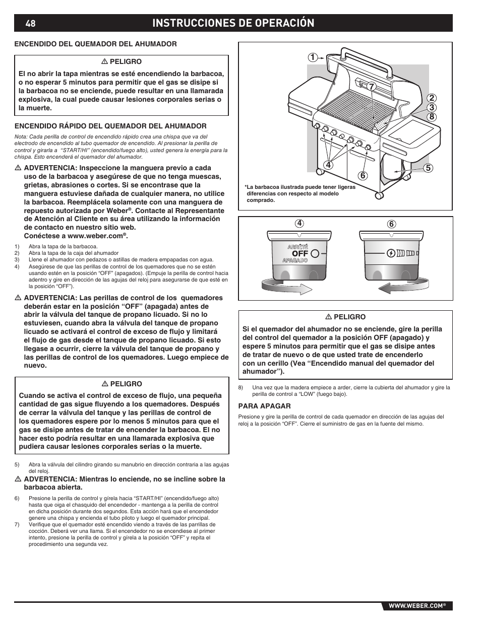 Instrucciones de operación | Summit 89190 User Manual | Page 48 / 92