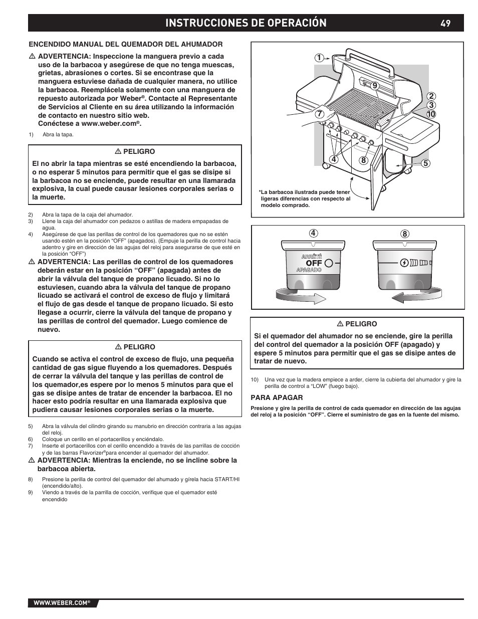 Instrucciones de operación | Summit 89190 User Manual | Page 49 / 92