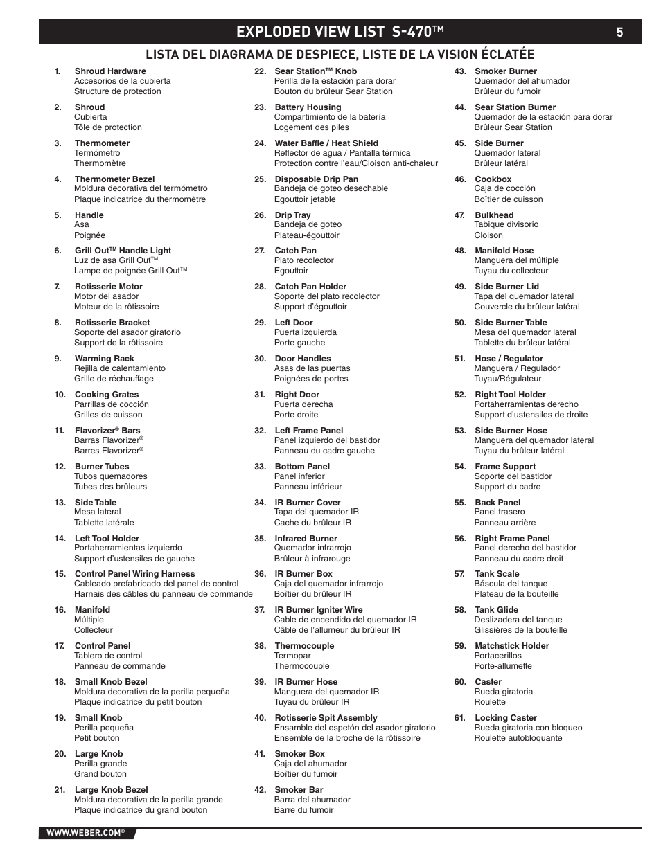 Exploded view list s-470 | Summit 89190 User Manual | Page 5 / 92