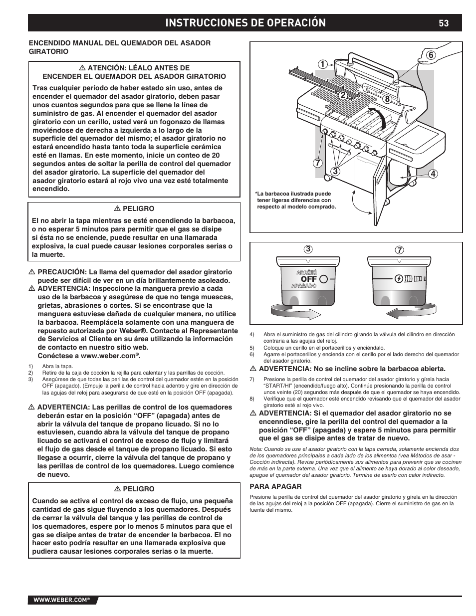 Instrucciones de operación | Summit 89190 User Manual | Page 53 / 92