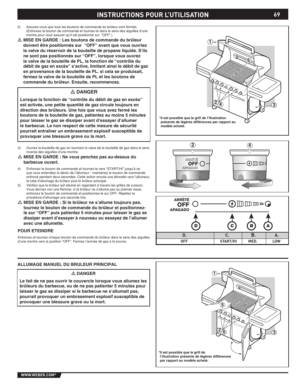 Instructions pour l’utilisation | Summit 89190 User Manual | Page 69 / 92