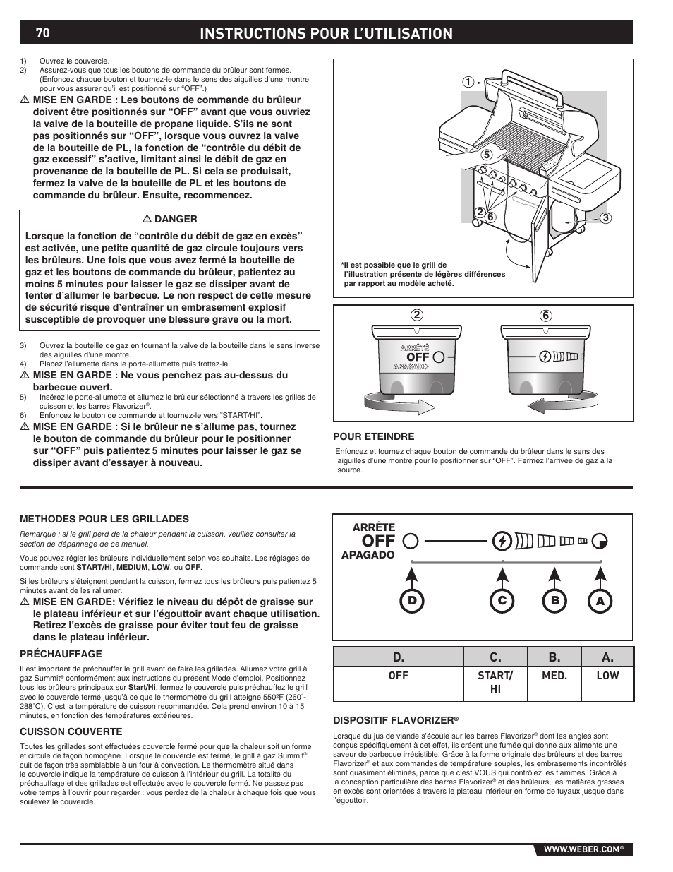 Instructions pour l’utilisation, D. c. b. a, Bc a d | Summit 89190 User Manual | Page 70 / 92