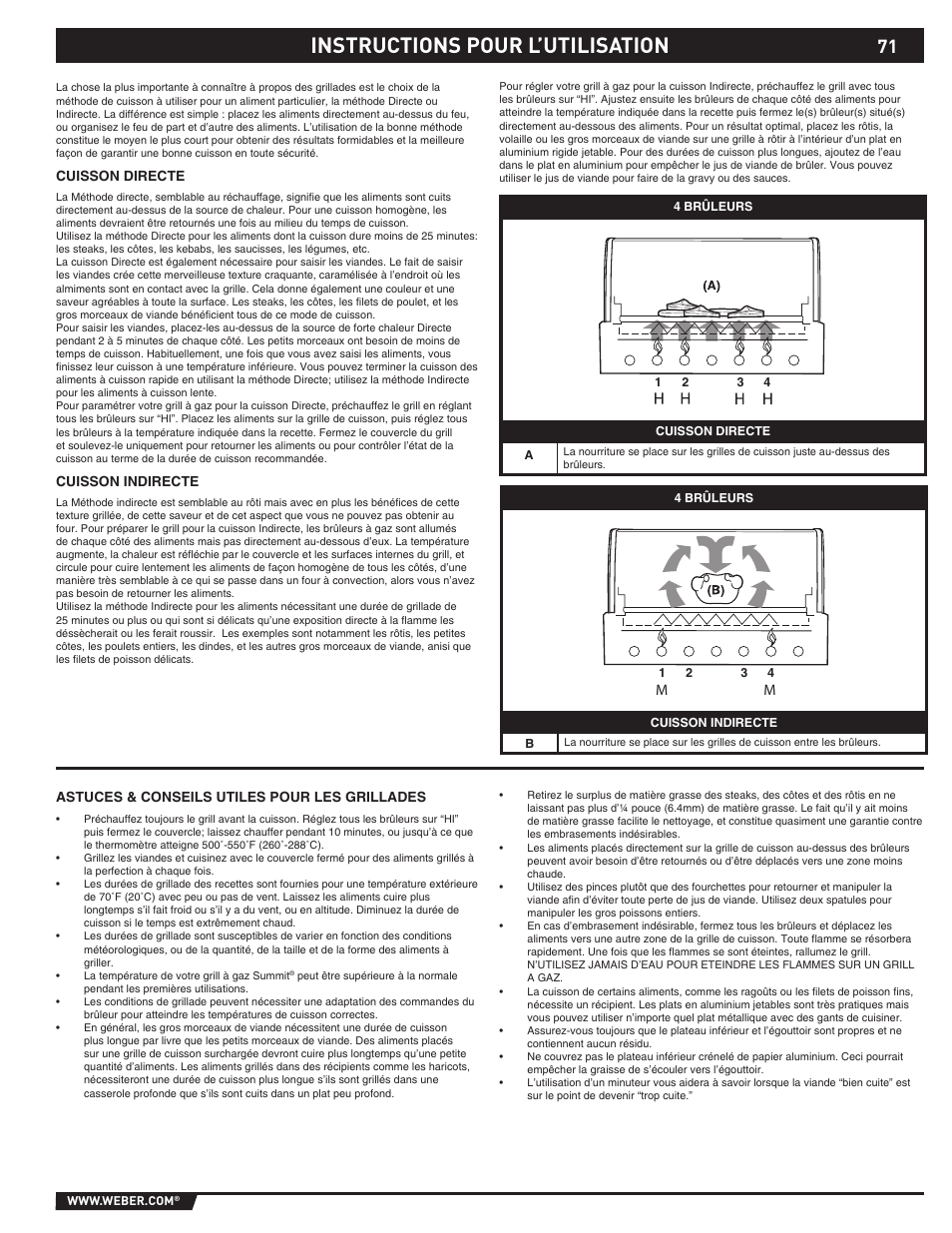 Instructions pour l’utilisation | Summit 89190 User Manual | Page 71 / 92