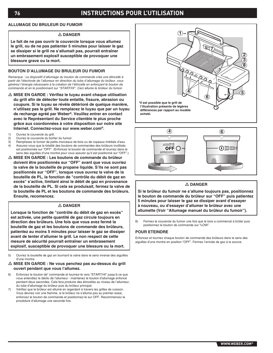 Instructions pour l’utilisation | Summit 89190 User Manual | Page 76 / 92