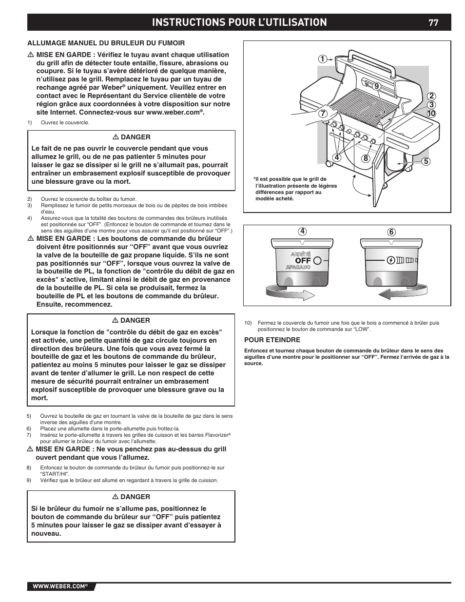 Instructions pour l’utilisation | Summit 89190 User Manual | Page 77 / 92