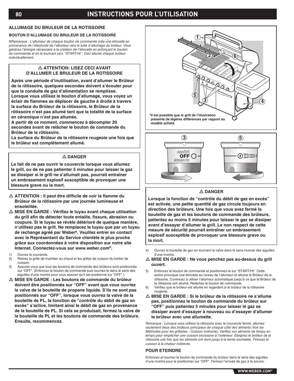 Instructions pour l’utilisation | Summit 89190 User Manual | Page 80 / 92