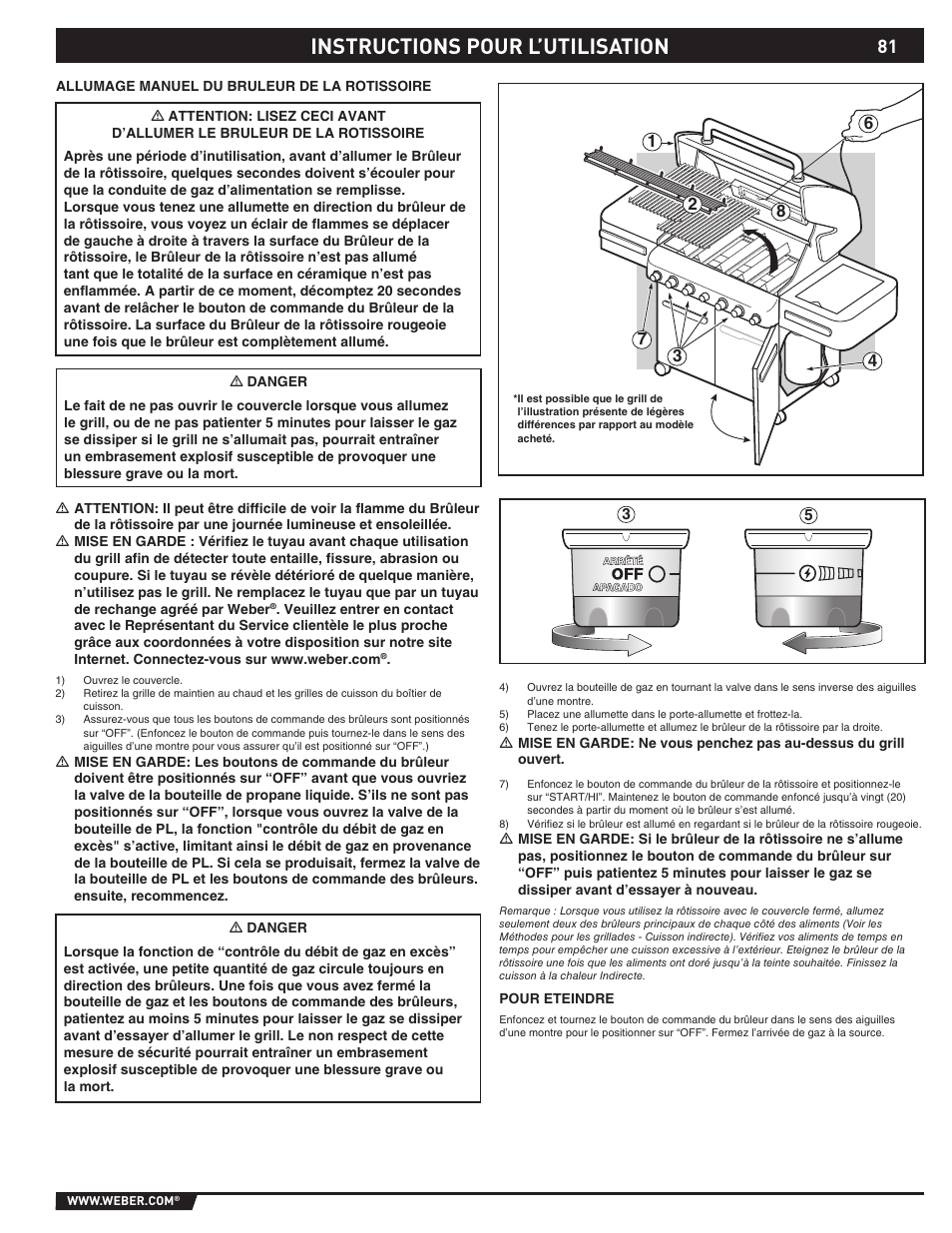 Instructions pour l’utilisation | Summit 89190 User Manual | Page 81 / 92