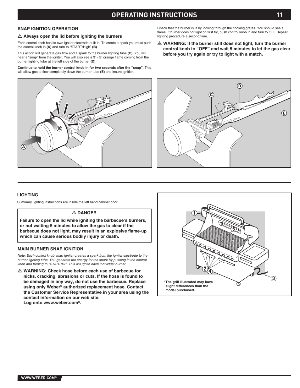 Operating instructions | Summit S-670 User Manual | Page 11 / 84