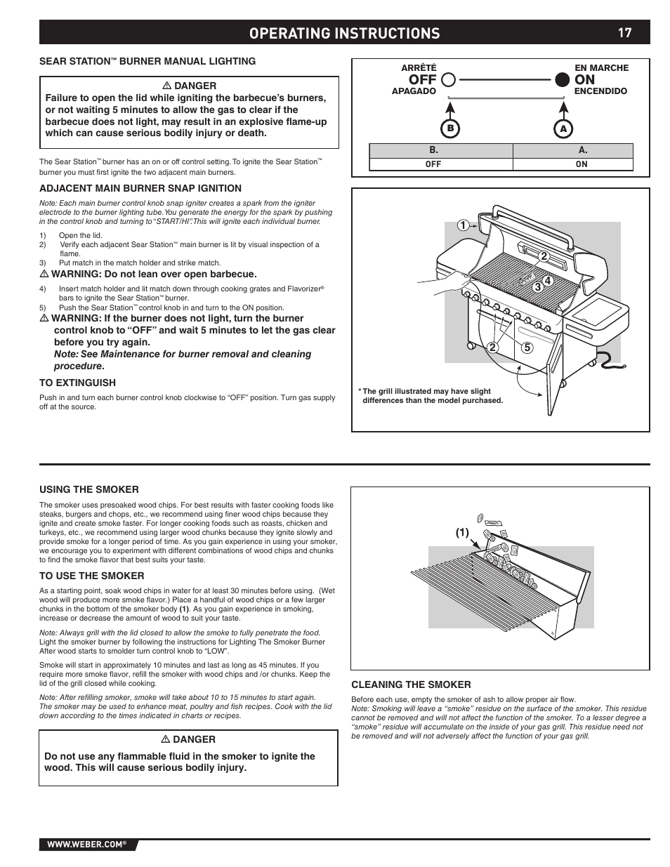 Operating instructions | Summit S-670 User Manual | Page 17 / 84