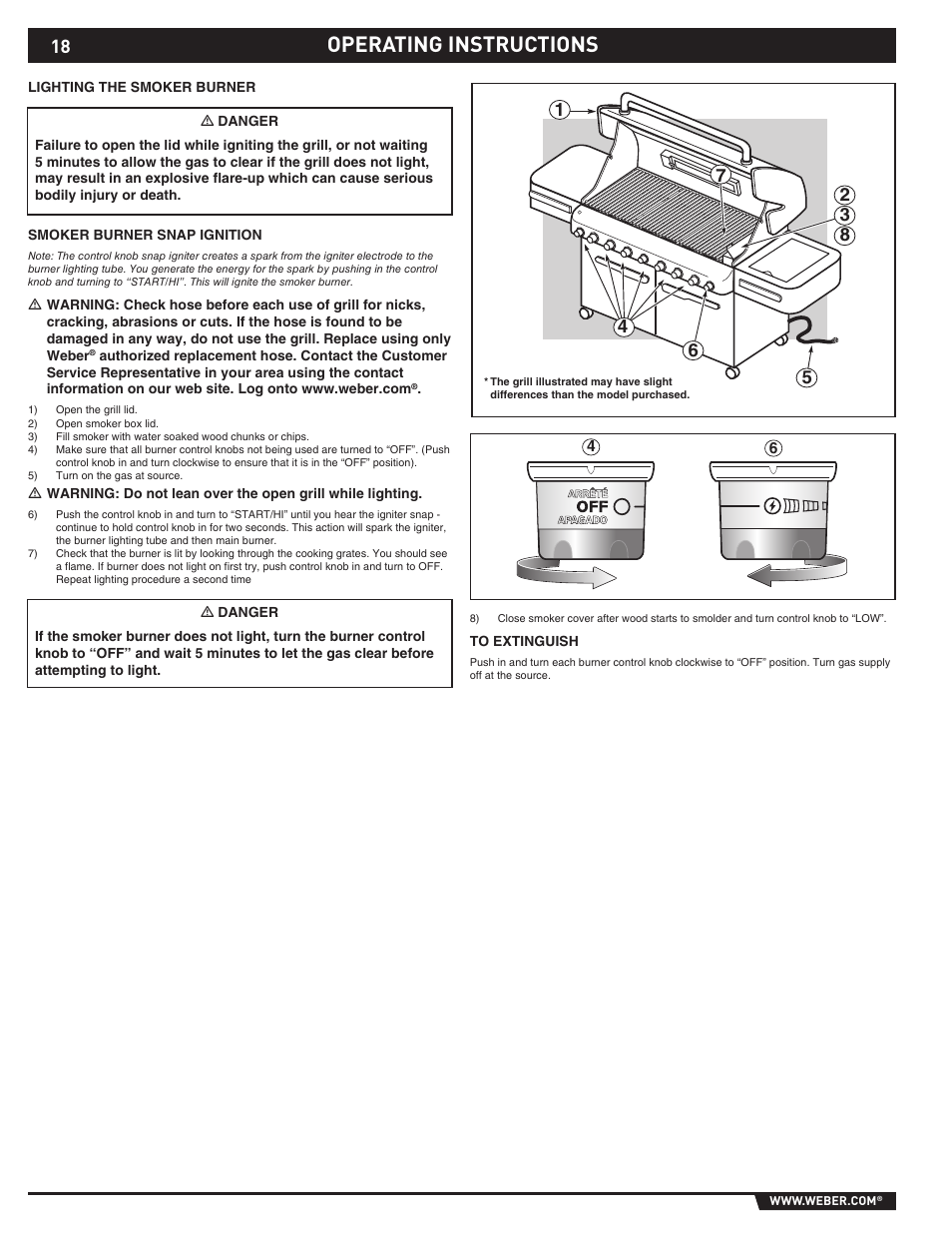 Operating instructions | Summit S-670 User Manual | Page 18 / 84