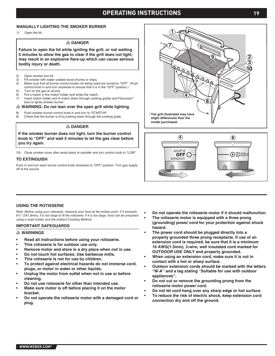 Operating instructions | Summit S-670 User Manual | Page 19 / 84