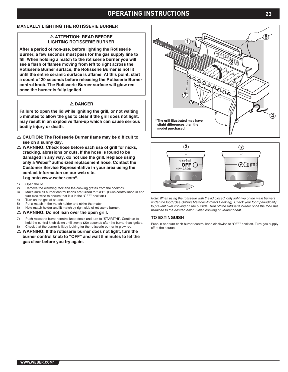Operating instructions | Summit S-670 User Manual | Page 23 / 84