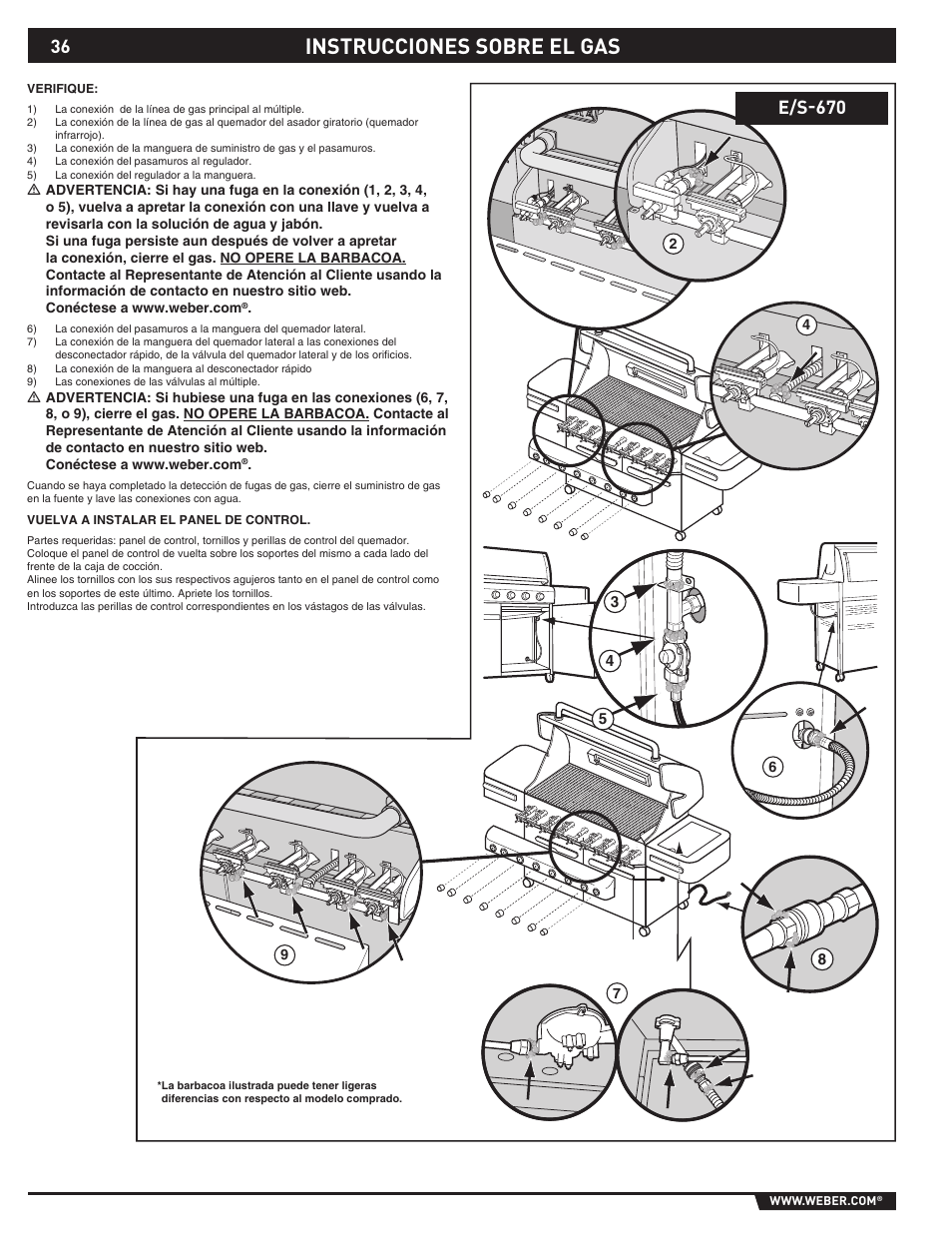 Instrucciones sobre el gas, E/s-670 | Summit S-670 User Manual | Page 36 / 84