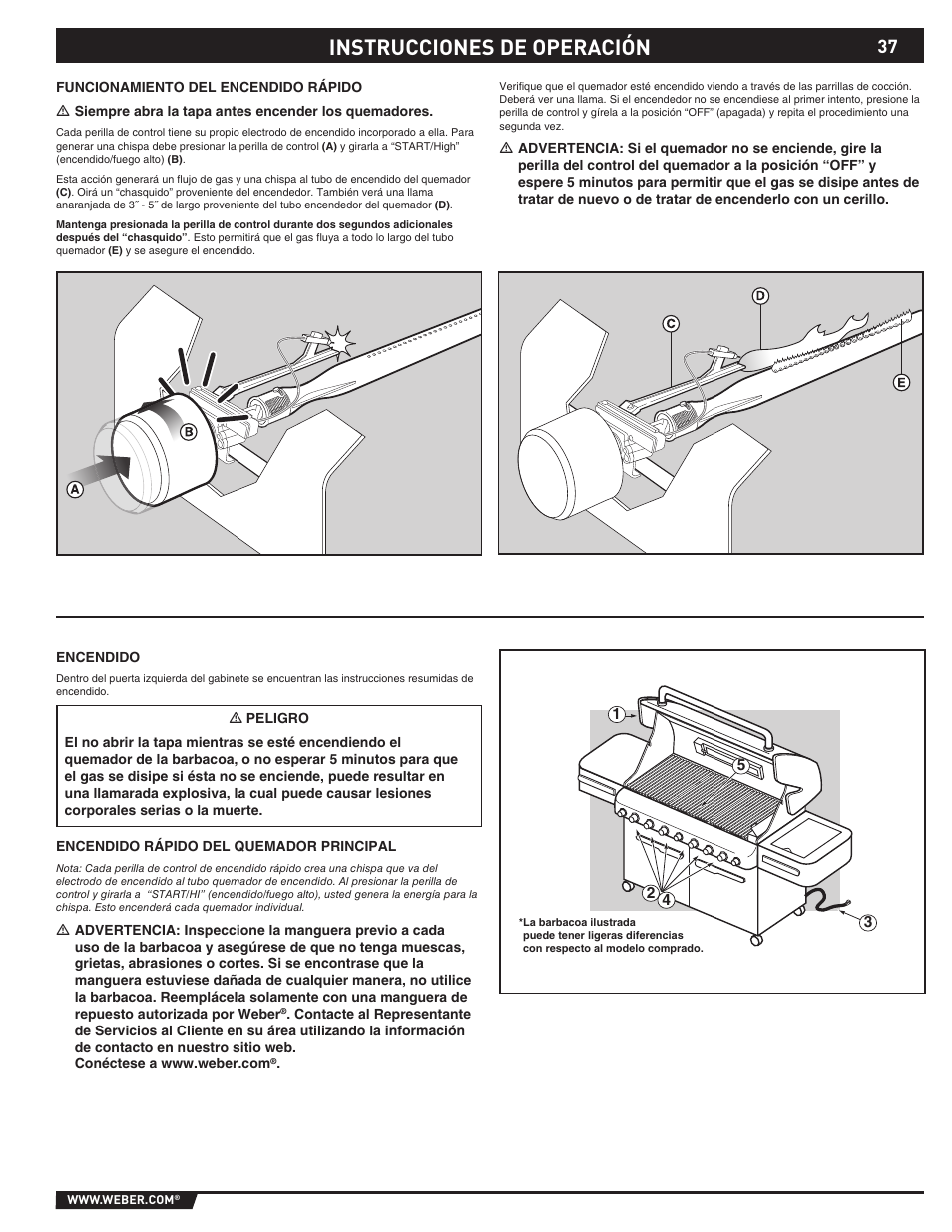 Instrucciones de operación | Summit S-670 User Manual | Page 37 / 84