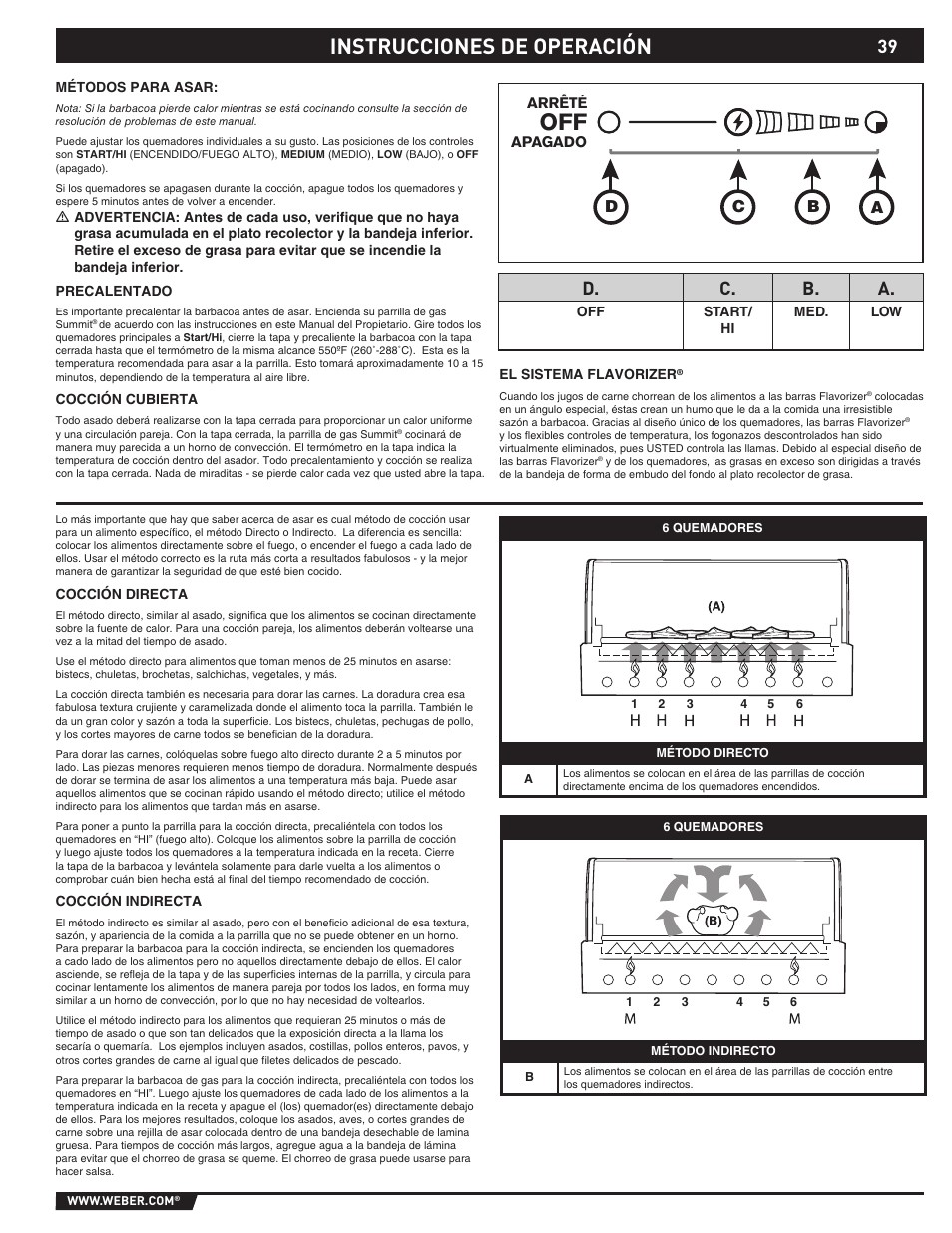 Instrucciones de operación, D. c. b. a | Summit S-670 User Manual | Page 39 / 84