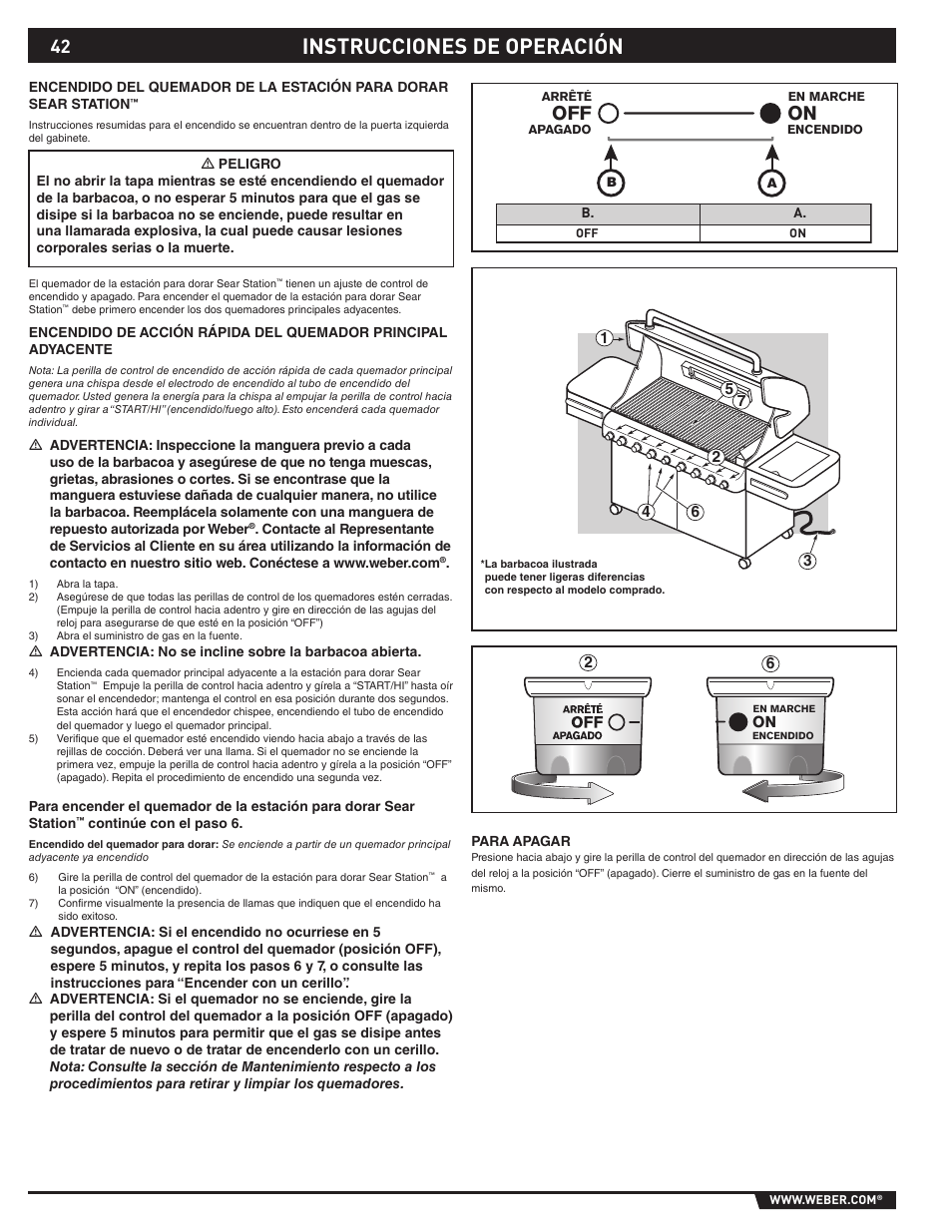 Instrucciones de operación | Summit S-670 User Manual | Page 42 / 84