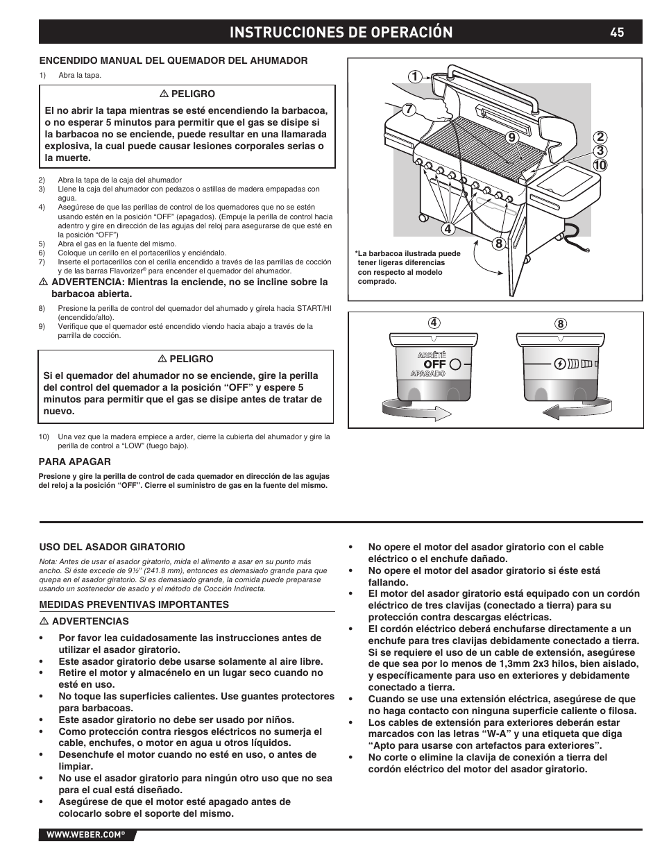 Instrucciones de operación | Summit S-670 User Manual | Page 45 / 84
