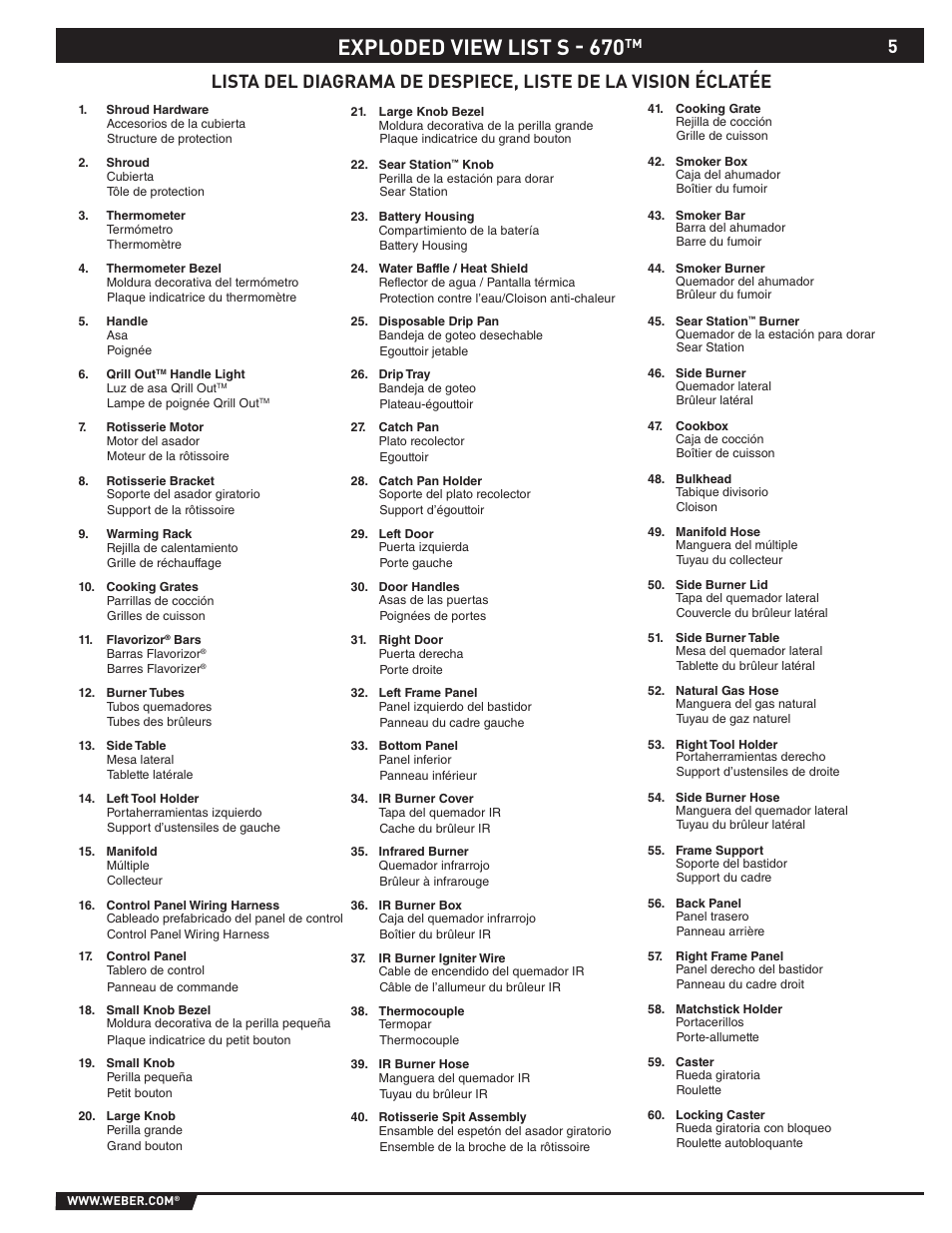 Exploded view list s - 670 | Summit S-670 User Manual | Page 5 / 84