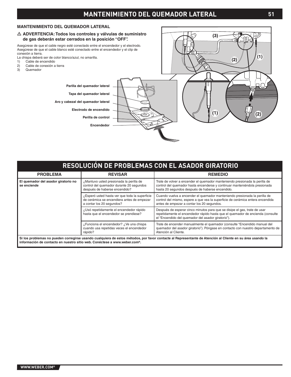 Summit S-670 User Manual | Page 51 / 84