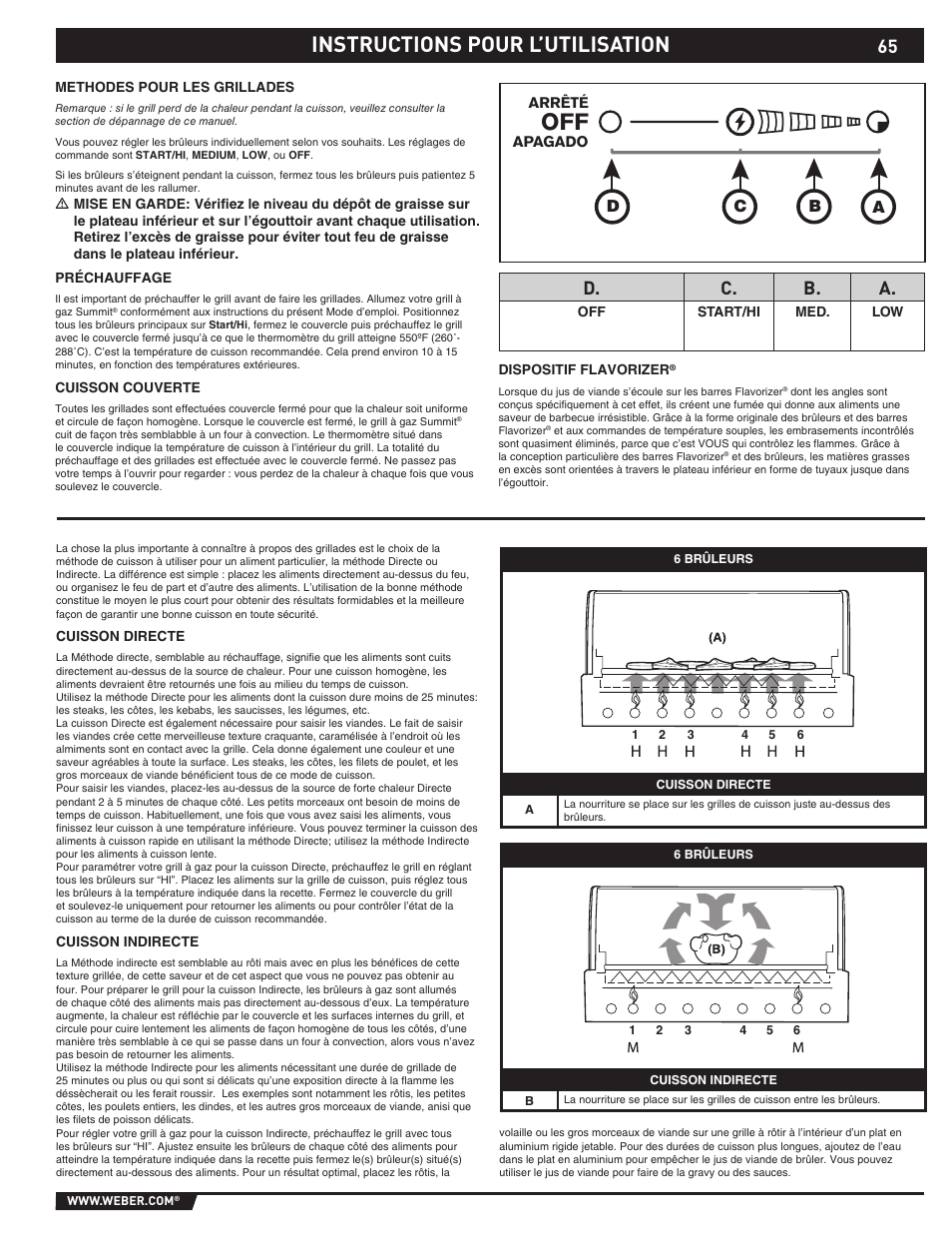 Instructions pour l’utilisation, 65 d. c. b. a | Summit S-670 User Manual | Page 65 / 84