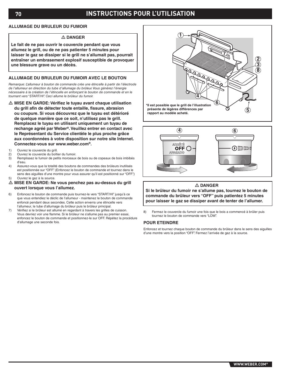 Instructions pour l’utilisation | Summit S-670 User Manual | Page 70 / 84