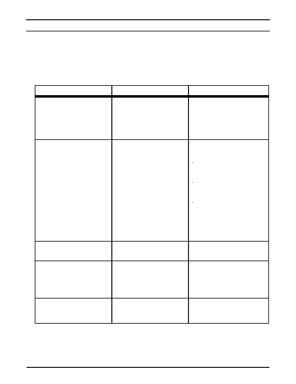Roubleshooting | Stewart Filmscreen Corp 4-Way ScreenWall ElectriMask User Manual | Page 22 / 24