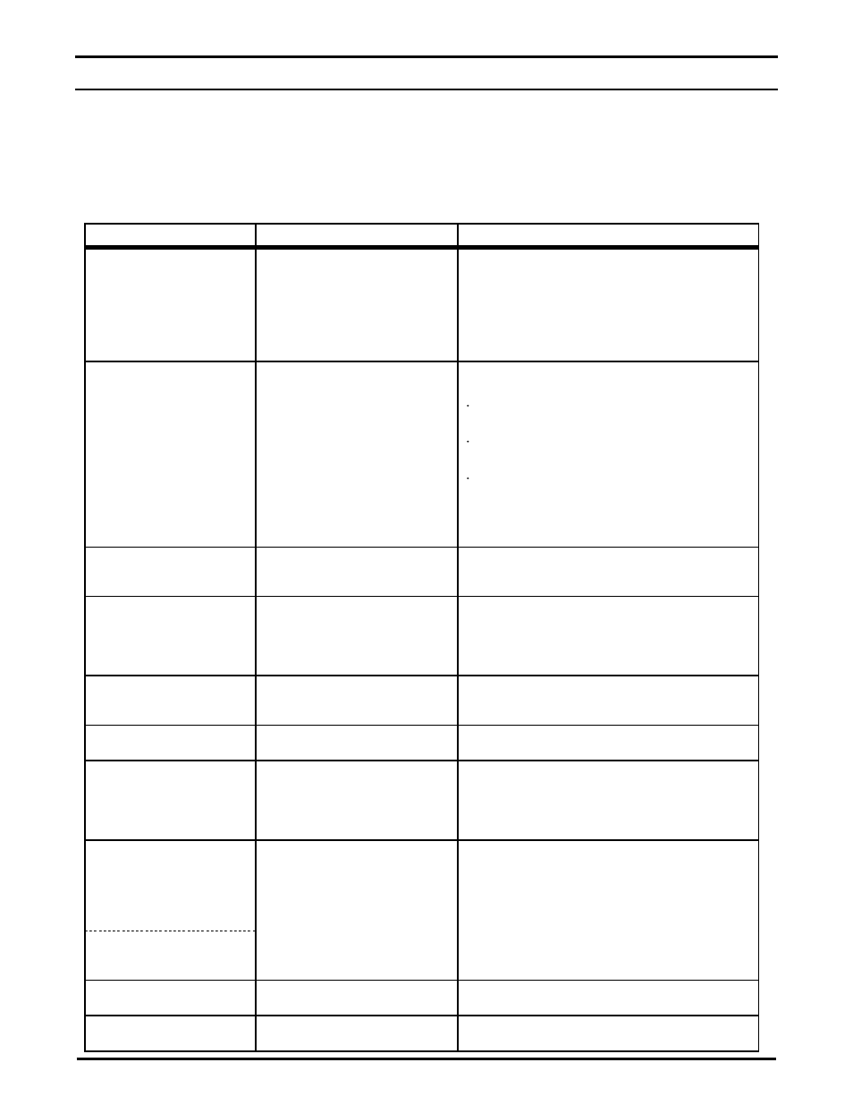 Roubleshooting | Stewart Filmscreen Corp LCD Front Projector User Manual | Page 19 / 20
