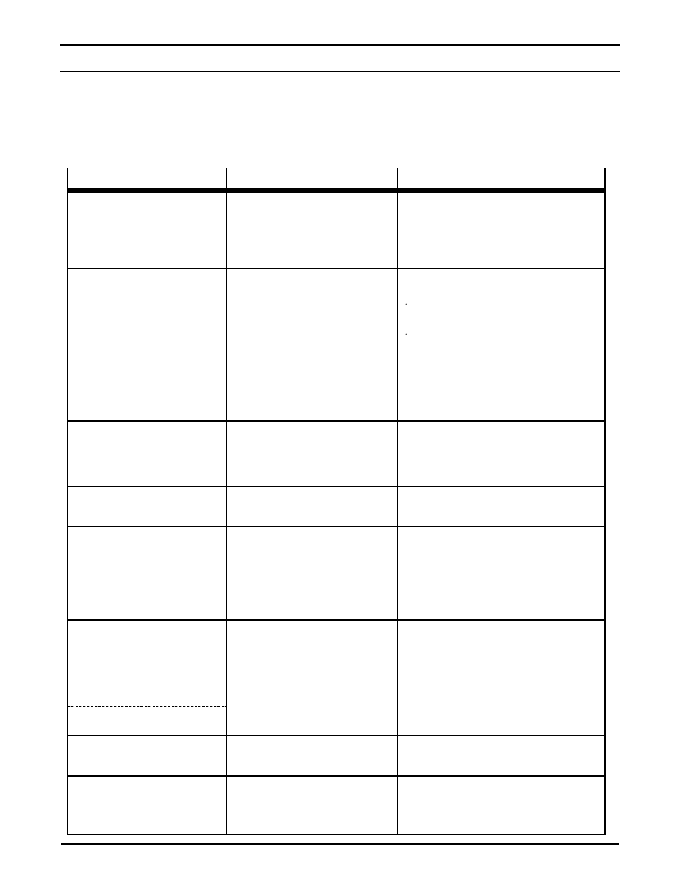 Roubleshooting | Stewart Filmscreen Corp AVS-1005 User Manual | Page 11 / 12