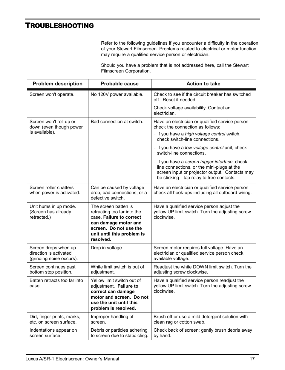 Roubleshooting | Stewart Filmscreen Corp B User Manual | Page 19 / 20