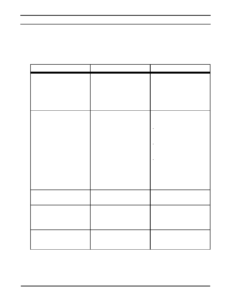 Roubleshooting | Stewart Filmscreen Corp CM-1005 User Manual | Page 18 / 20