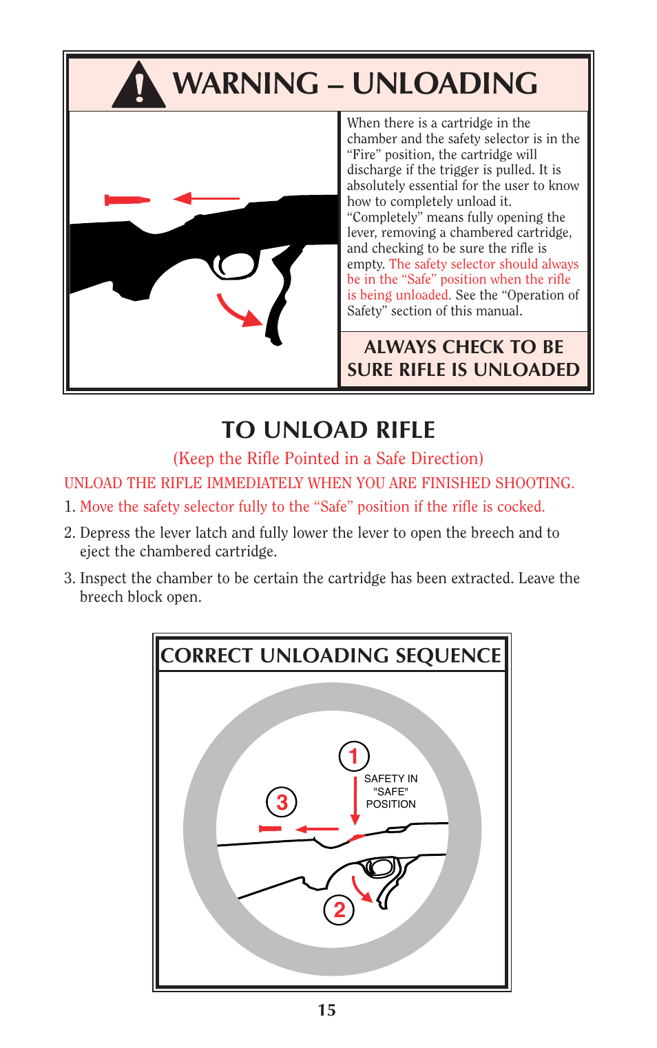 Warning – unloading, Correct unloading sequence | Ruger Caulking Gun User Manual | Page 15 / 40