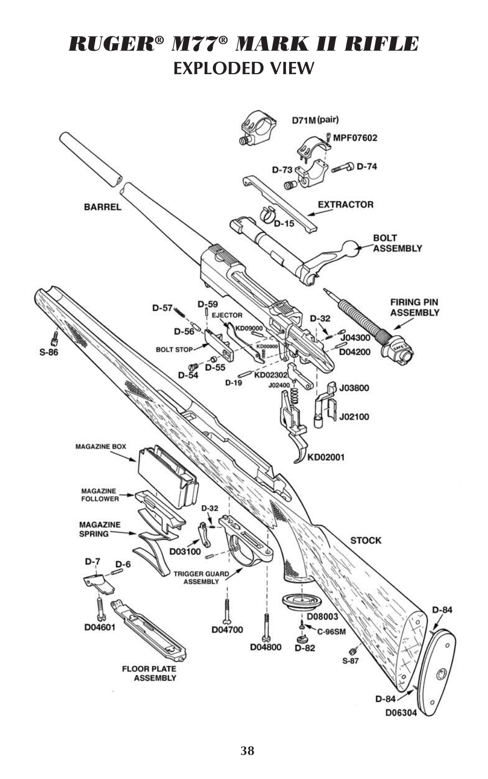 Ruger, Mark ii rifle | Ruger Hunting Equipment User Manual | Page 37 / 46