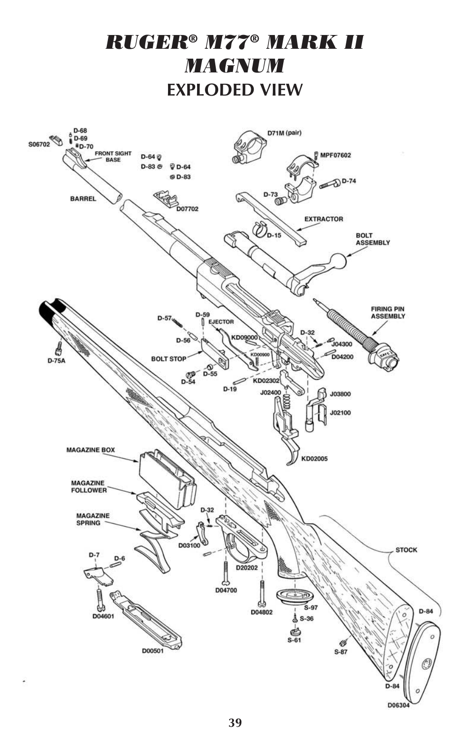 Ruger, Mark ii magnum | Ruger Hunting Equipment User Manual | Page 38 / 46