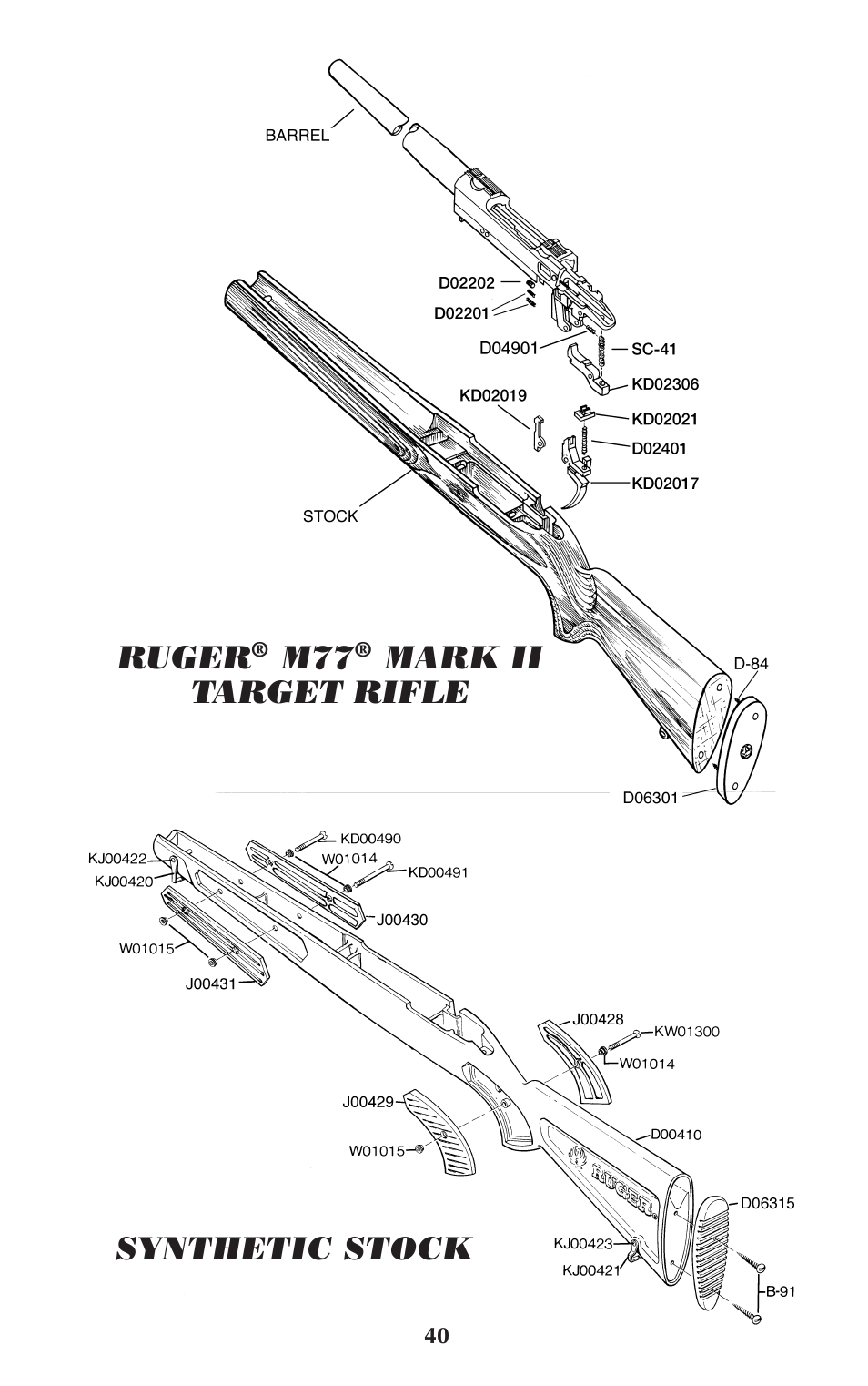 Ruger, Mark ii target rifle synthetic stock | Ruger Hunting Equipment User Manual | Page 39 / 46