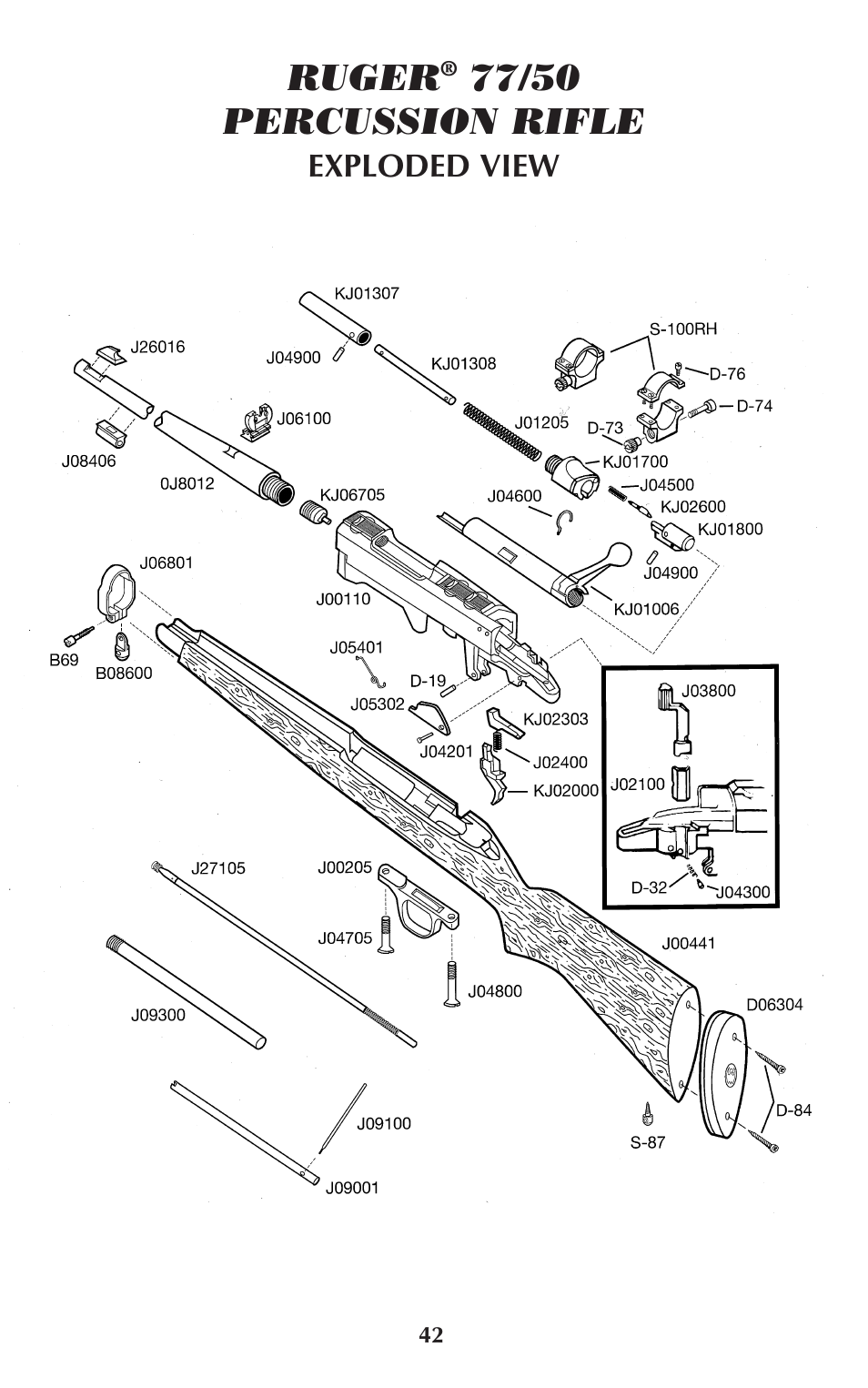 Ruger, 77/50 percussion rifle | Ruger 77/50 User Manual | Page 42 / 48