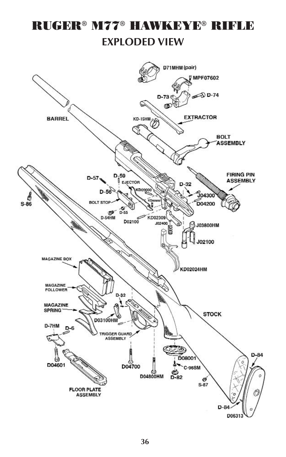 Ruger, Hawkeye, Rifle | Ruger M77 User Manual | Page 35 / 42