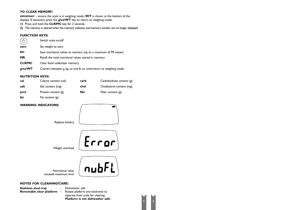Salter Housewares SH6941 User Manual | Page 4 / 13