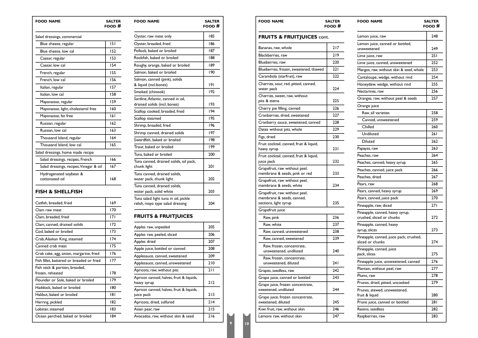 Salter Housewares SH6941 User Manual | Page 6 / 13