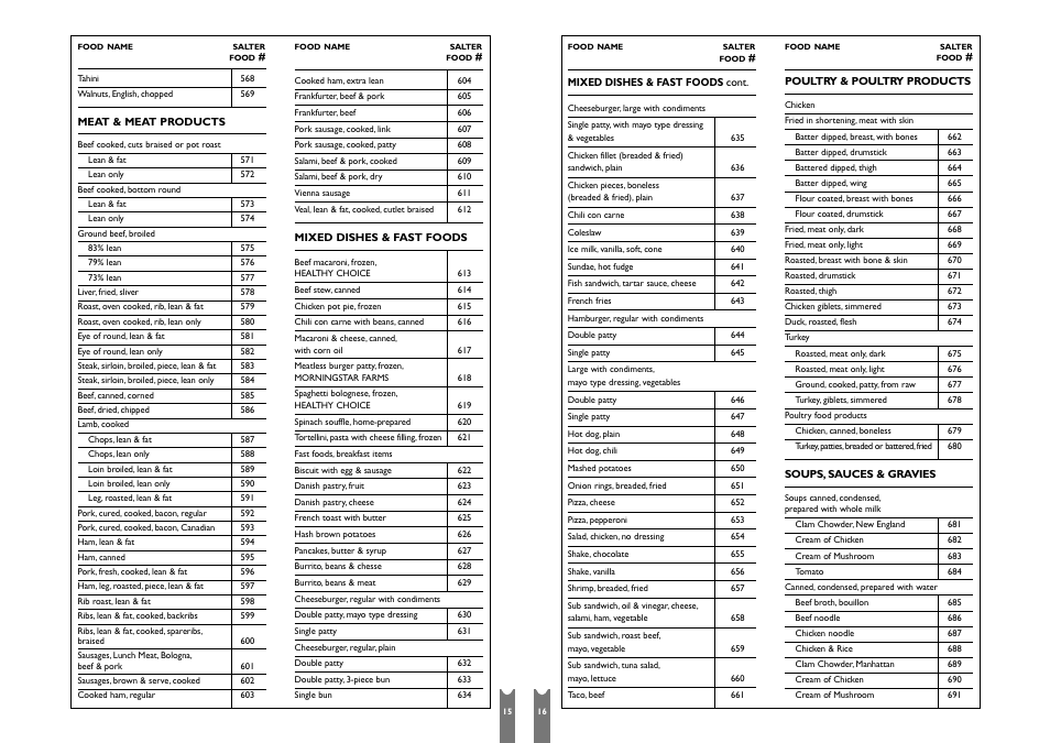 Salter Housewares SH6941 User Manual | Page 9 / 13