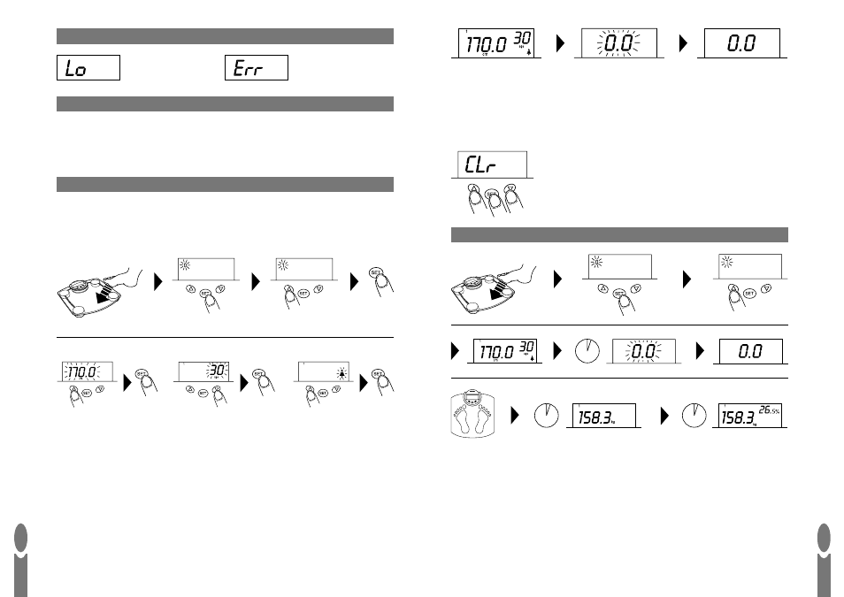 Salter Housewares Body Fat Computer User Manual | Page 21 / 31