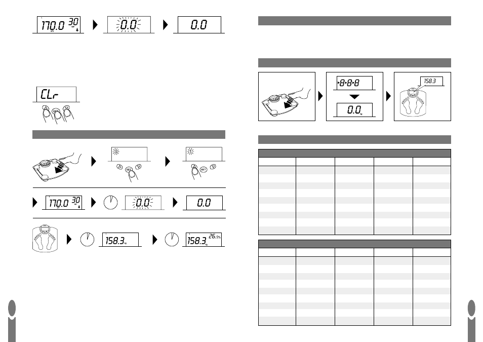 Salter Housewares Body Fat Computer User Manual | Page 29 / 31