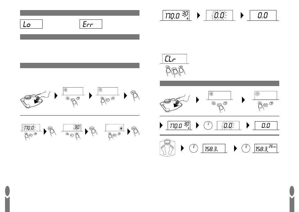 Salter Housewares Body Fat Computer User Manual | Page 6 / 31