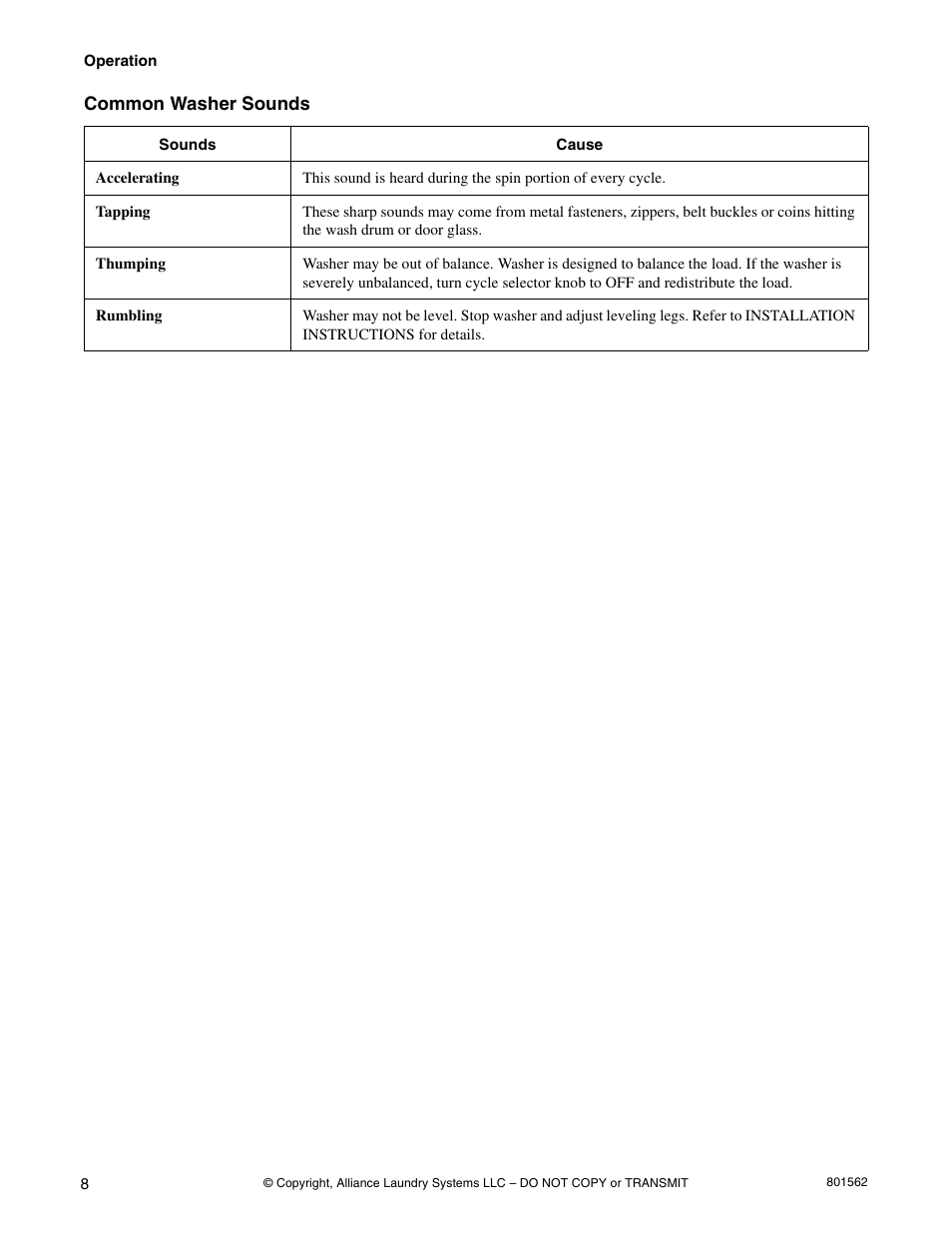 Speed Queen LTS95A User Manual | Page 10 / 50
