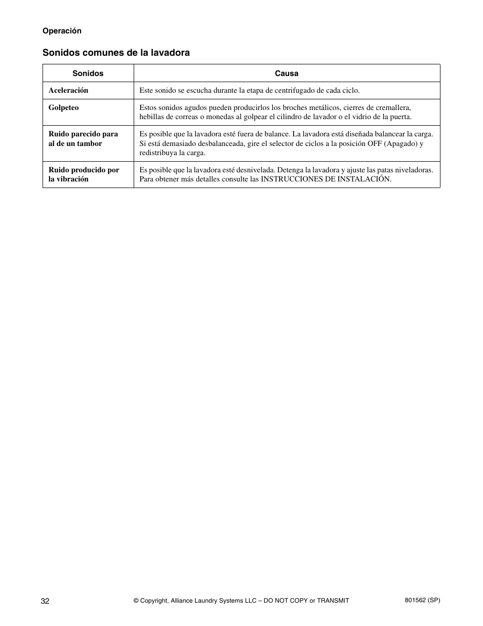 Speed Queen LTS95A User Manual | Page 34 / 50
